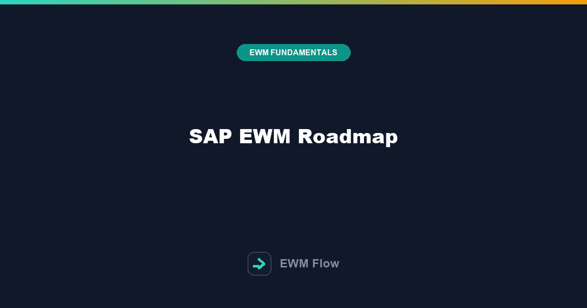 SAP EWM Roadmap